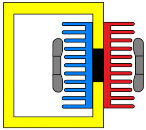 Peltier air-to-air principle